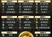 关于石宇奇手感滚烫，带领利雅得新月险胜马德里竞技，赛后一句话霸气侧漏的信息